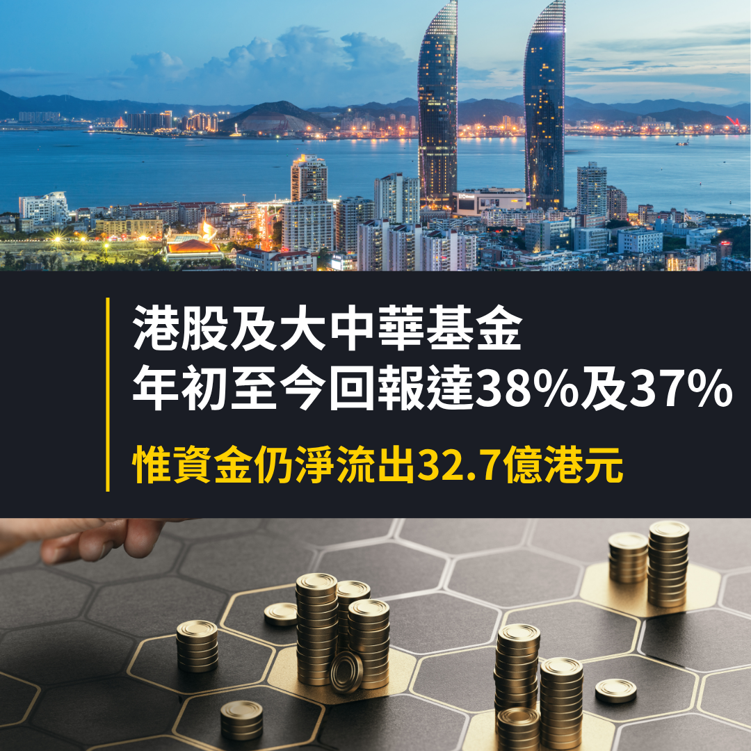 MPFC | 智選MPFC與投資研究